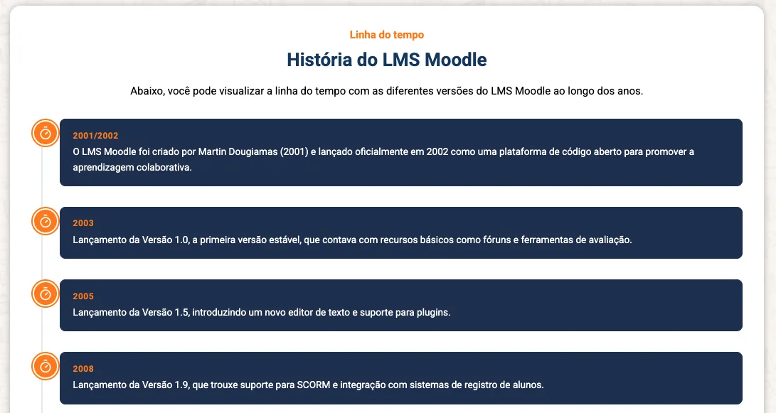 Linha do tempo com a história e as versões do LMS Moodle desde 2001